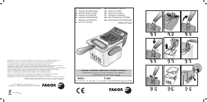Manual Fagor F-306 Fritadeira