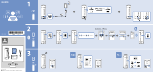 Handleiding Sony SRS-XB23 Luidspreker