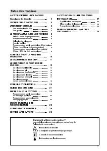 Mode d’emploi Faure CFM749N Four