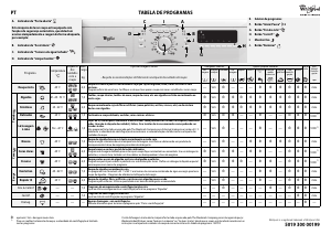 Manual Whirlpool AWOC 7283 Máquina de lavar roupa