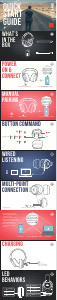 Manual de uso JBL Tune 750BTNC Auriculares