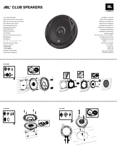 Panduan JBL Club 750t Speaker Mobil