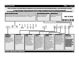 Manual de uso Whirlpool ADG 7200 6th Sense Lavavajillas