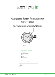 Руководство Certina Urban C033.451.16.051.00 DS-8 Наручные часы