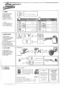 Mode d’emploi Vedette 5494 Lave-linge