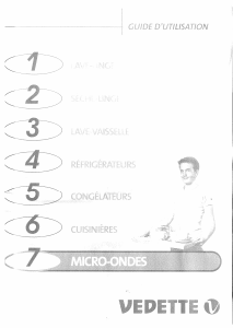 Mode d’emploi Vedette DX24BD Micro-onde