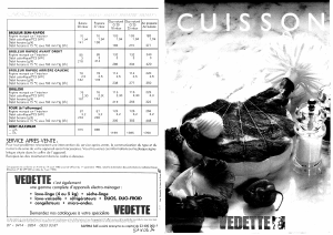 Mode d’emploi Vedette 50GX63BD Table de cuisson
