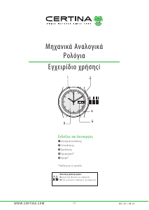 Εγχειρίδιο Certina Urban C029.426.16.051.00 DS-1 Big Date Ρολόι χεριού