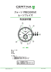 説明書 Certina Urban C033.257.36.118.00 DS-8 Moon Phase 時計