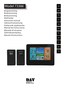 Manual Day 73366 Weather Station