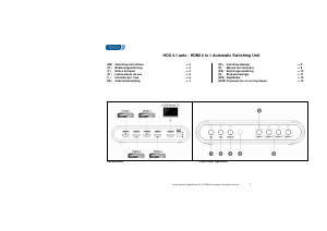 Manuale Vivanco HDX 4.1 Auto Interruttore HDMI