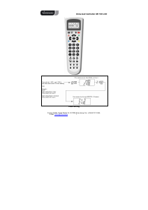 Manuale Vivanco UR 100 LCD Telecomando