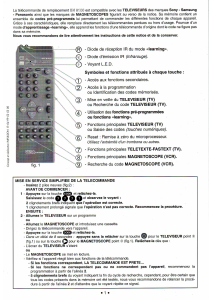 Mode d’emploi Visa Electronics SN-9100 Télécommande
