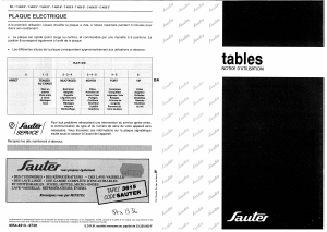 Mode d’emploi Sauter T4600R Table de cuisson