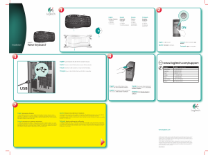 Manual de uso Logitech Wave Teclado