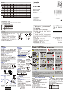 说明书 统帅 KFR-50LW/19MTA21ATU1 空调