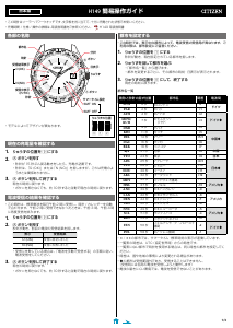 説明書 シチズン CB1082-06E Exceed 時計