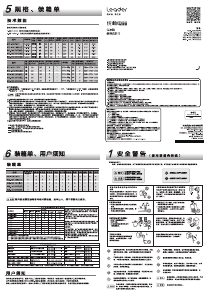 说明书 统帅 BCD-138LTMPER(DZ) 冷藏冷冻箱