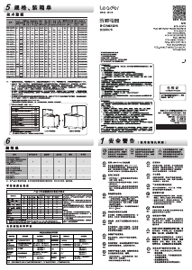 说明书 统帅 FCD-181XLD 冷冻箱