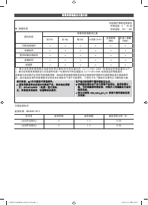 说明书 三星 UA39F5088AJ LED电视