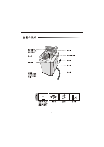 说明书 三星 XQB60-H81A 洗衣机