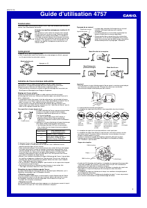 Mode d’emploi Casio 4757 Mécanisme