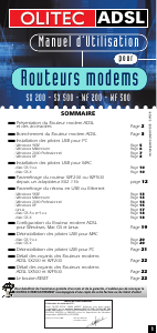Mode d’emploi Olitec WF 200 Routeur