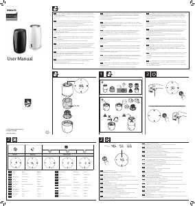 Manual Philips HU2716 Humidifier