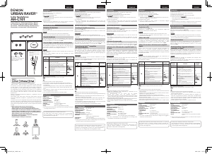 Handleiding Denon AH-C101 Koptelefoon
