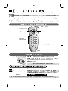 Mode d’emploi Meliconi Speedy Plus Télécommande