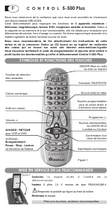 Mode d’emploi Meliconi Control 5-500 Plus Télécommande