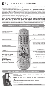 Mode d’emploi Meliconi Control 3-300 Plus Télécommande