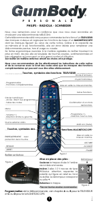 Mode d’emploi Meliconi Personal 5 Télécommande