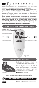 Mode d’emploi Meliconi Speedy 110 Télécommande
