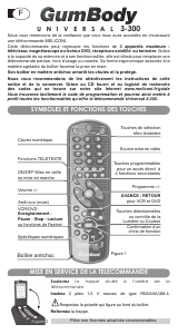Mode d’emploi Meliconi Universal 3-300 Télécommande
