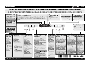 Handleiding Bauknecht GSF 81414 Vaatwasser