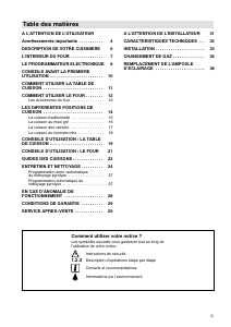 Mode d’emploi Faure CMP6980M Cuisinière