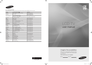 Instrukcja Samsung LE32B450C4W Telewizor LCD