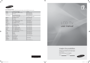 Mode d’emploi Samsung LE46B750U1P Téléviseur LCD