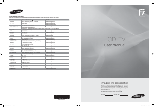 Bedienungsanleitung Samsung LE46B750U1P LCD fernseher