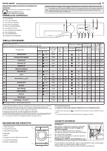 Manuale Hotpoint RDSSG7 IT Lavatrice