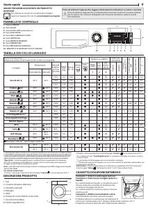 Manuale Hotpoint NBT 945 WM A IT N Lavatrice