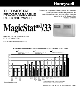 Mode d’emploi Honeywell CT3300 MagicStat Thermostat