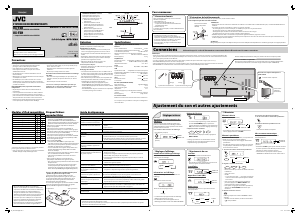 Mode d’emploi JVC UX-F3B Stéréo