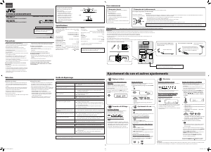 Mode d’emploi JVC UX-G375E Stéréo