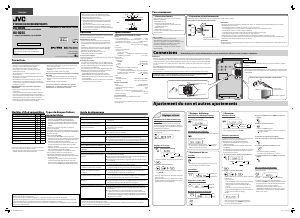 Mode d’emploi JVC UX-SG5BE Stéréo