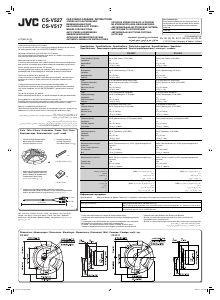Handleiding JVC CS-V517 Autoluidspreker