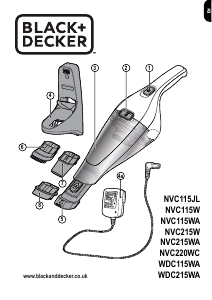 Manual Black and Decker NVC115WP Handheld Vacuum