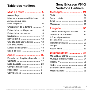 Mode d’emploi Sony Ericsson V640i Téléphone portable
