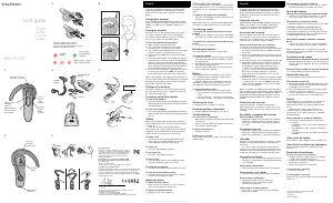 Manual Sony Ericsson HBH-PV708 Headset
